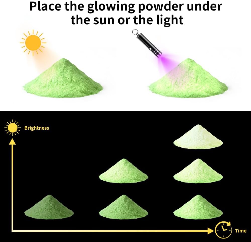 TQELFSS 12 color glow in the dark pigment powder set with jars and UV lamp - 4